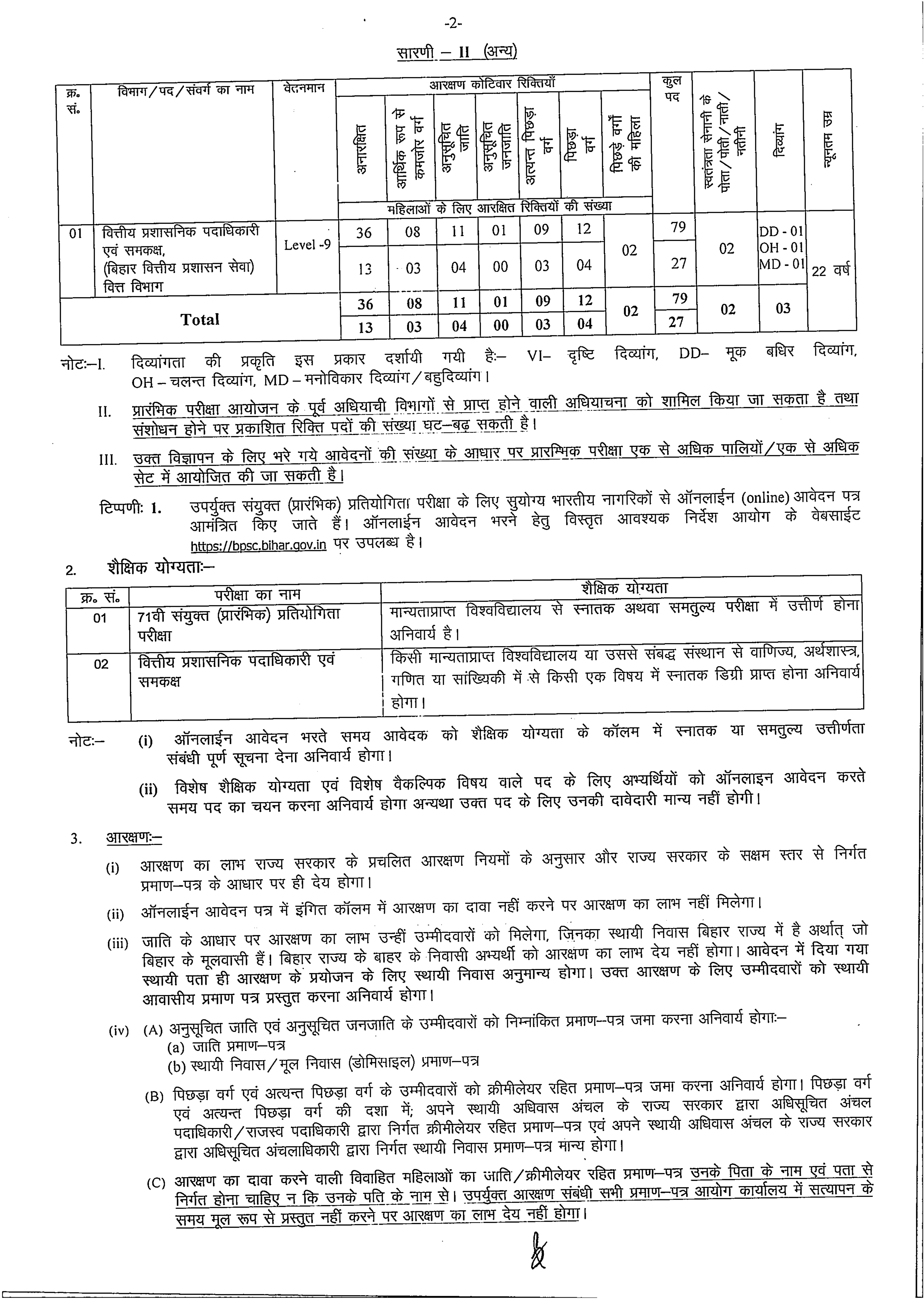 Haryana Urban Local Bodies Recruitment 2025